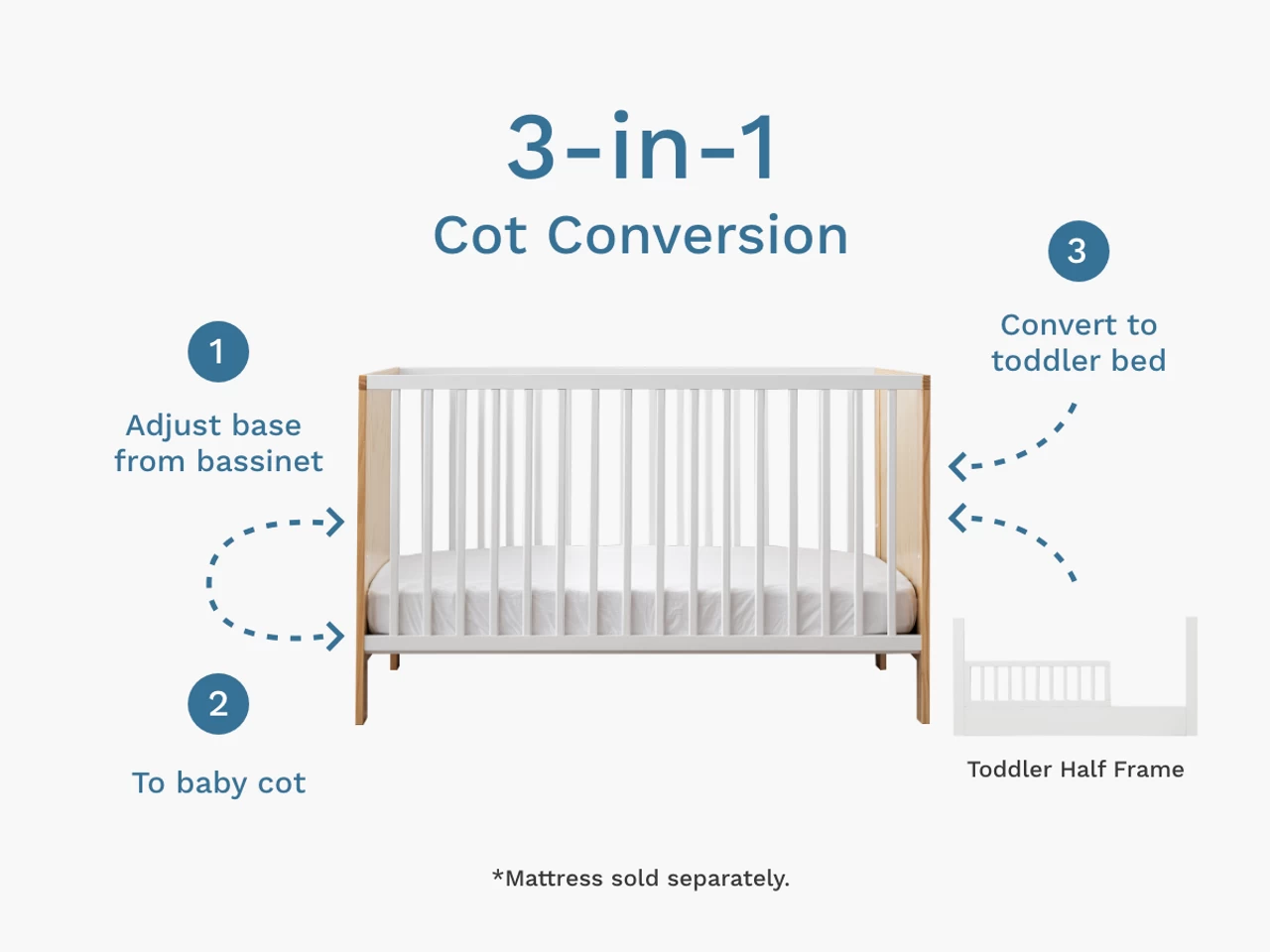 Aspiring 3-in-1 Convertible Cot Package - Image 2