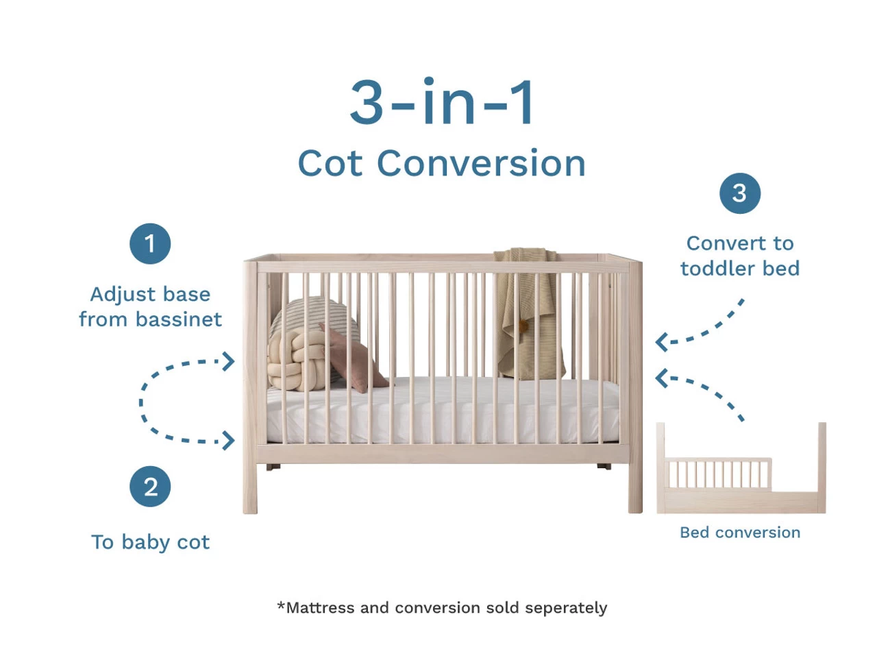 Octavia Coastal Cot - Image 4