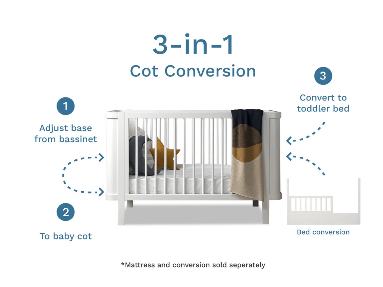 Orlando Contemporary Cot - White - Image 5