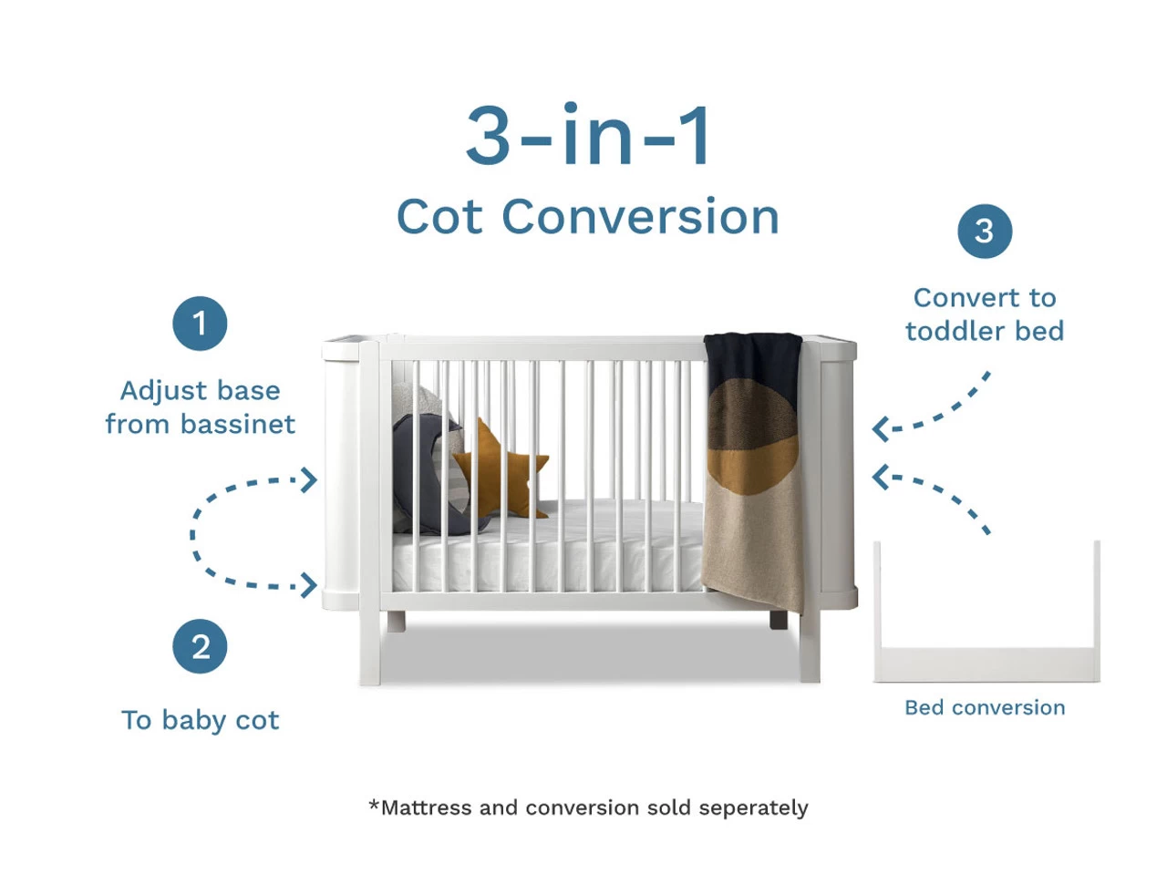 Orlando Contemporary Cot - White - Image 4